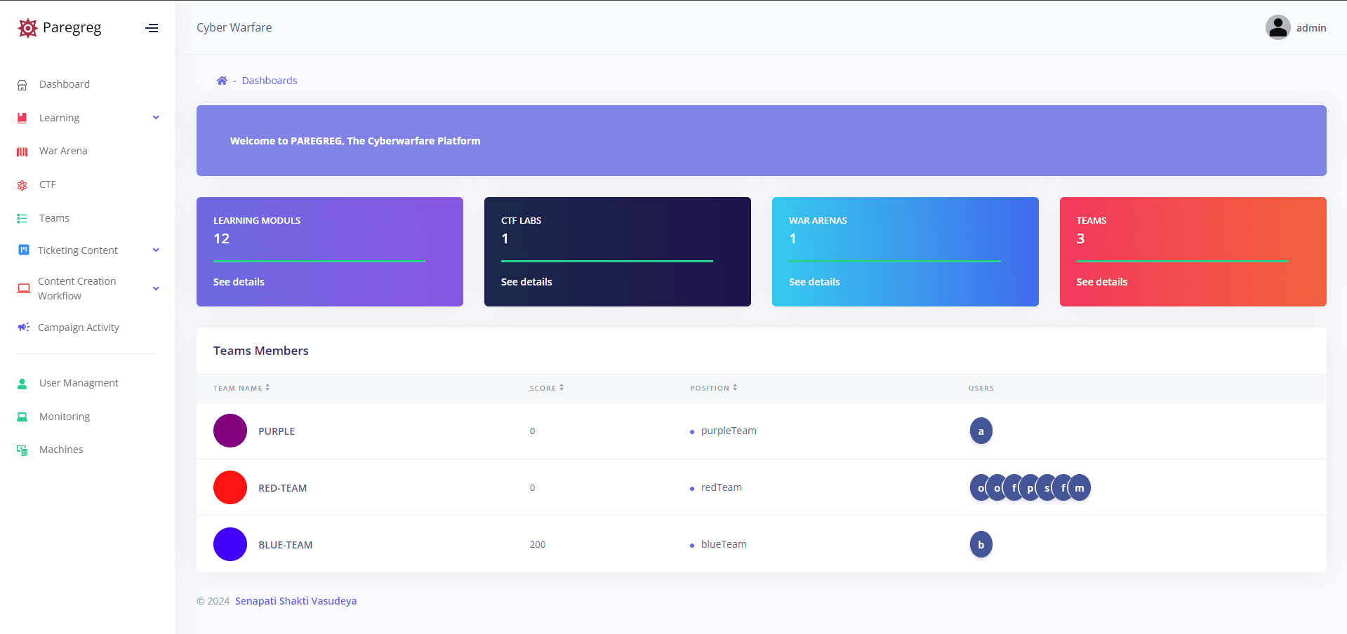 Paregreg — Virtual Cyberwarfare Lab